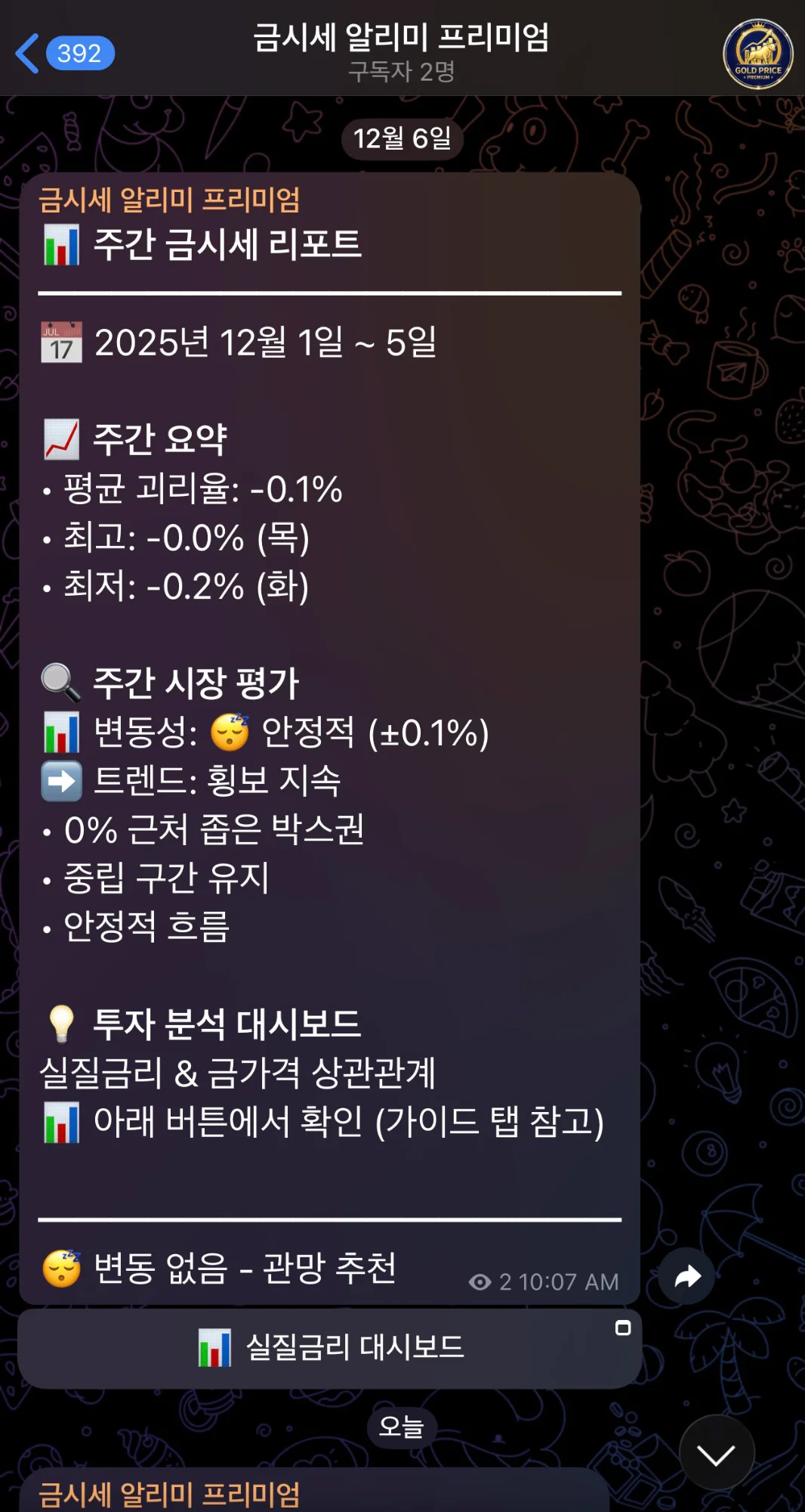 주간 금시세 리포트